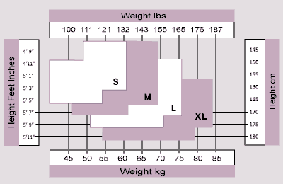Hosiery Size Chart